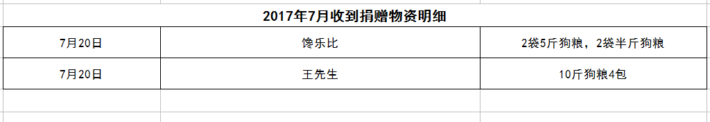 表8.png