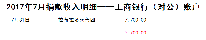 表4.png