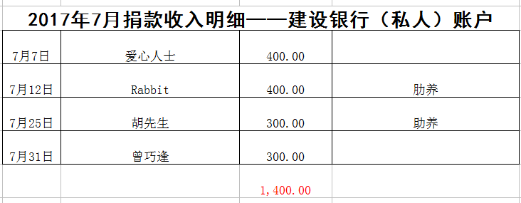 表5.png