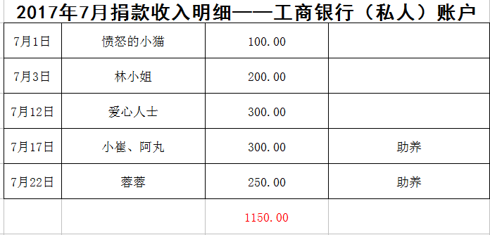 表3.png