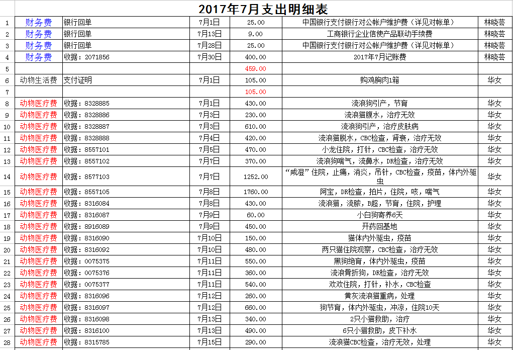 表9-1.png