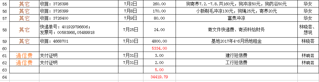 表9-3.png