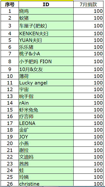 拉拉团1.png