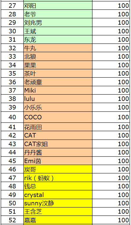 拉拉团2.png