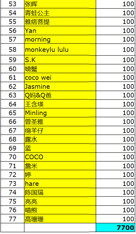 拉拉团3.png