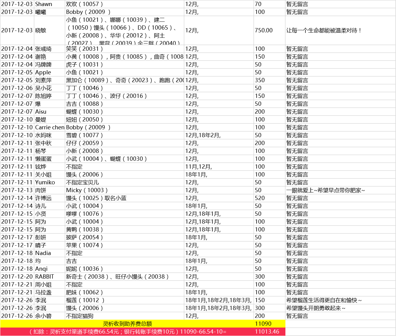 微信图片_20180125231812.png