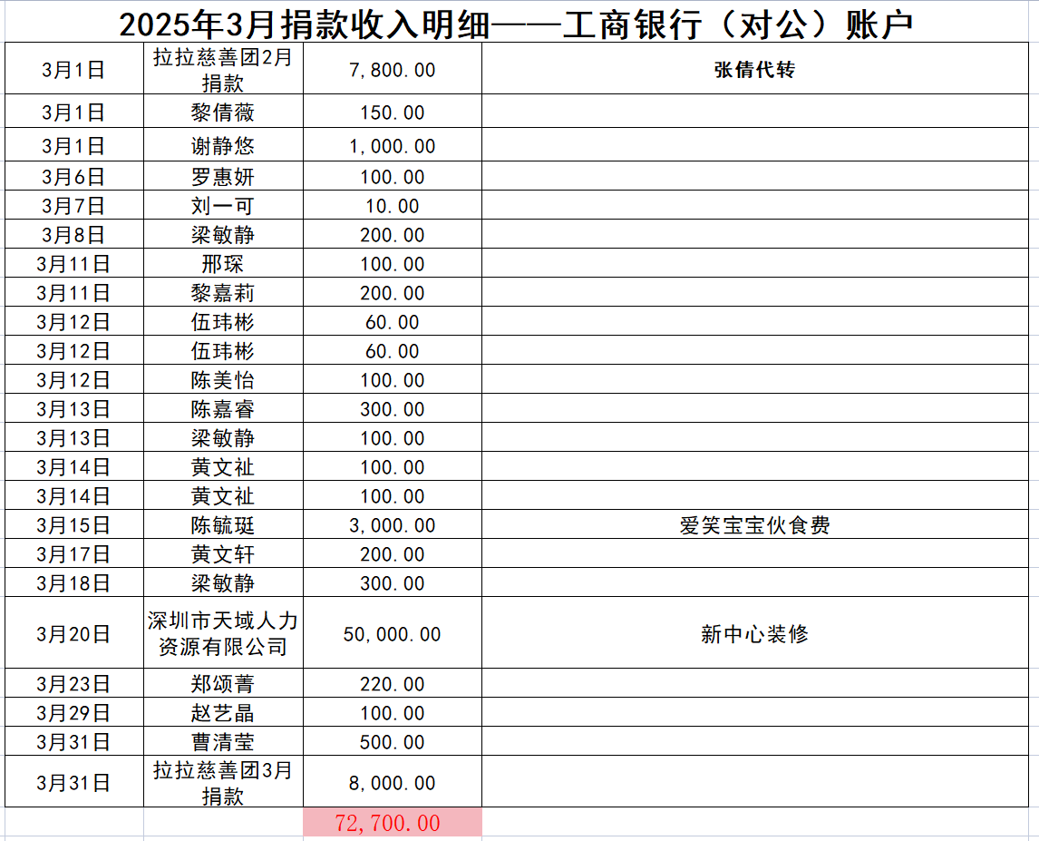 微信图片_20250522105206.png