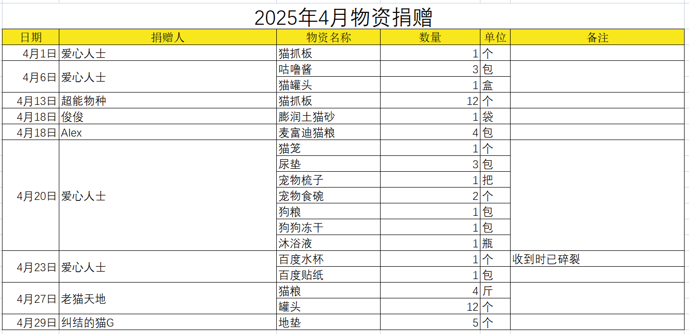 微信图片_20250628111552.png